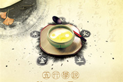 五行學(xué)說命名法