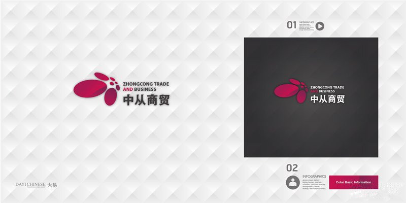 中從商貿(mào)公司起名
