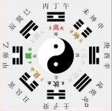 風(fēng)水輪流轉(zhuǎn)